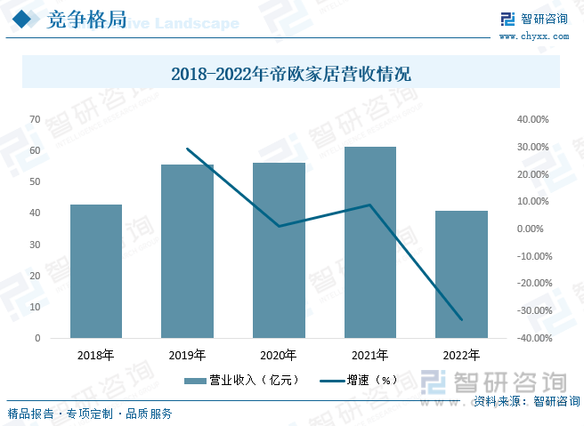 头行业产业链全景、竞争格局及未来前景分析尊龙登录【行业趋势】2023年中国水龙(图6)