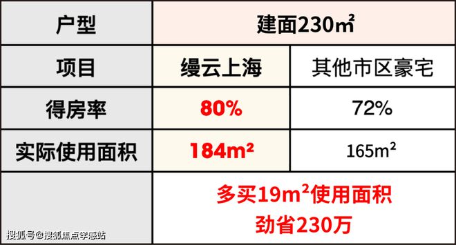 4网站-缦云上海最新央行救市消息-房天下尊龙凯时人生就博登录『缦云上海』202(图20)